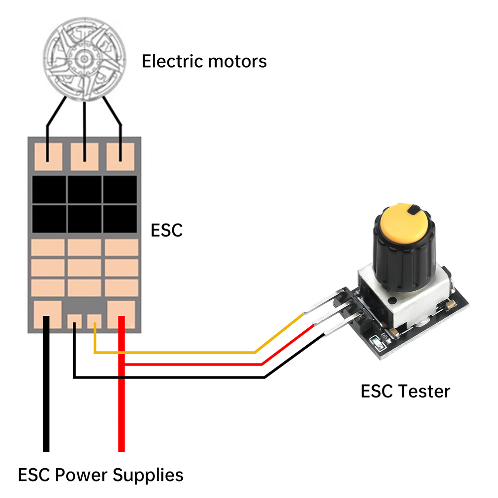 محرك صغير بدون فرشاة جهاز اختب - مراجعة Brushless Motor Thrust Test Stand وسعره