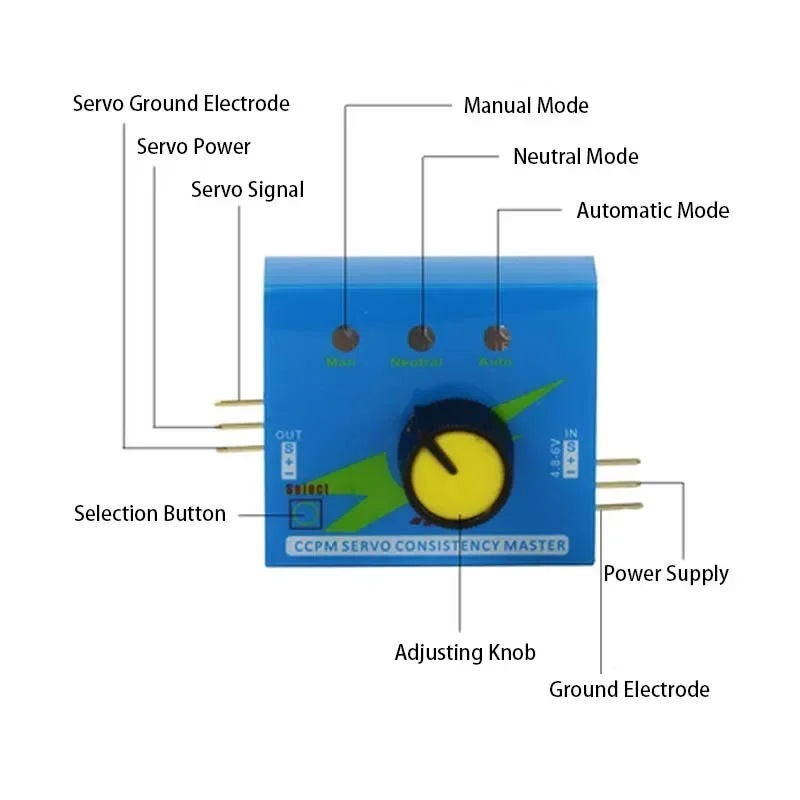 جهاز اختبار السيرفو RC ثلاثي ا - مراجعة Brushless Motor Thrust Test Stand وسعره